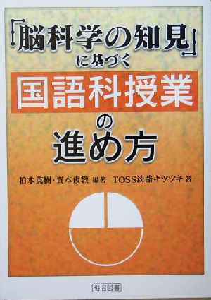 「脳科学の知見」に基づく国語科授業の進め方