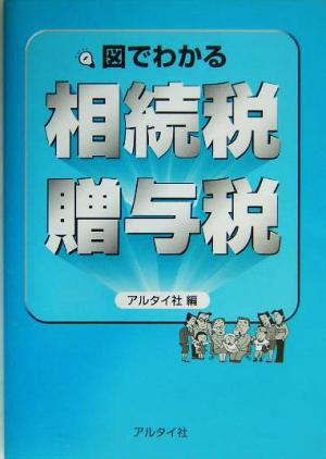 図でわかる相続税・贈与税