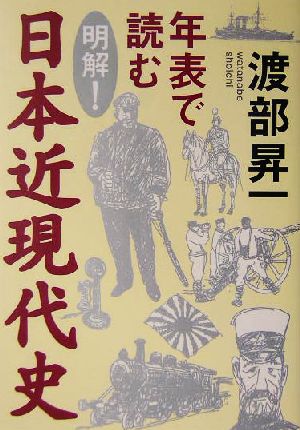 年表で読む明解！日本近現代史