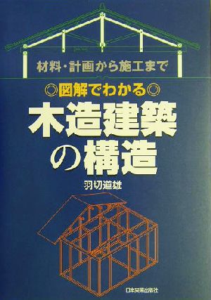 図解でわかる木造建築の構造 材料・計画から施工まで