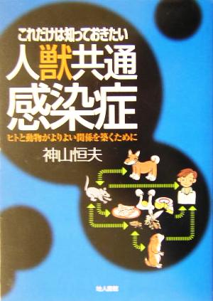 これだけは知っておきたい人獣共通感染症 ヒトと動物がよりよい関係を築くために