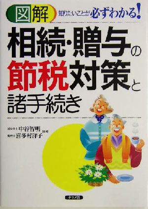 図解 相続・贈与の節税対策と諸手続き 知りたいことが必ずわかる！