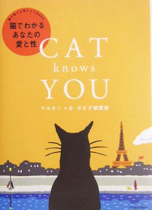 CAT knows YOU 猫でわかるあなたの愛と性