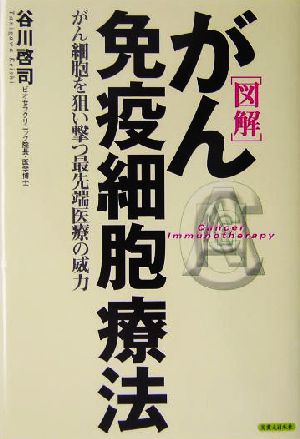 図解 がん免疫細胞療法 がん細胞を狙い撃つ最先端医療の威力