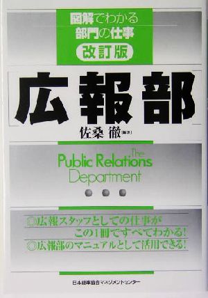 広報部 図解でわかる部門の仕事