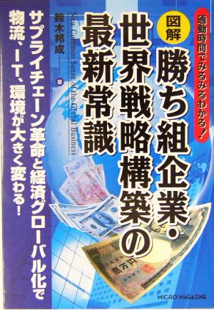 図解 勝ち組企業・世界戦略構築の最新常識 通勤時間でみるみるわかる！