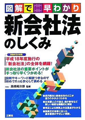 図解で早わかり 新会社法のしくみ