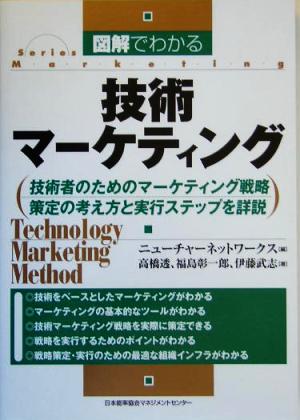 図解でわかる技術マーケティング 技術者のためのマーケティング戦略策定の考え方と実行ステップを詳説 Series Marketing