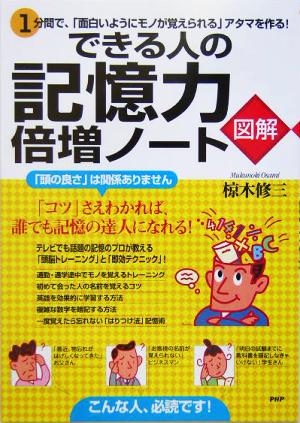 図解 できる人の記憶力倍増ノート 1分間で、「面白いようにモノが覚えられる」アタマを作る！