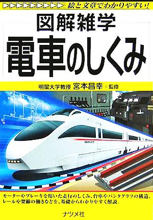 電車のしくみ 図解雑学