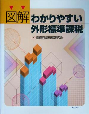 図解 わかりやすい外形標準課税