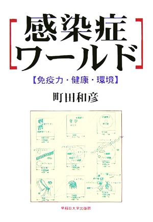 感染症ワールド 免疫力・健康・環境