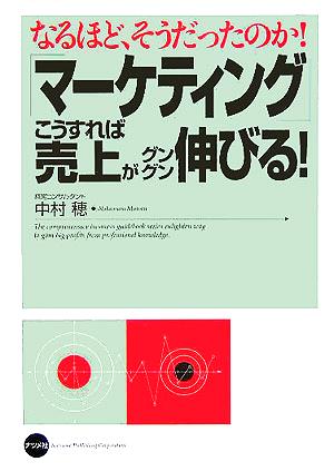 「マーケティング」こうすれば売上がグングン伸びる！なるほど、そうだったのか！