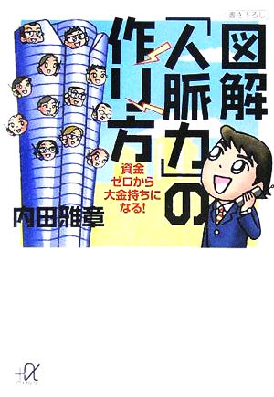 図解 「人脈力」の作り方 資金ゼロから大金持ちになる！ 講談社+α文庫