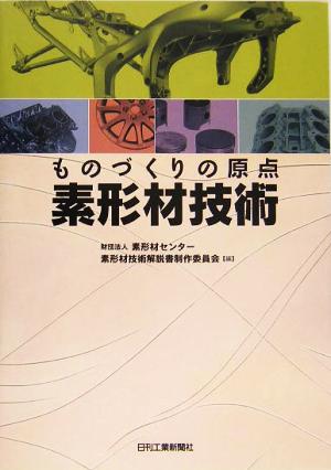 ものづくりの原点 素形材技術