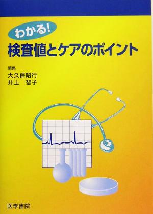 わかる！検査値とケアのポイント