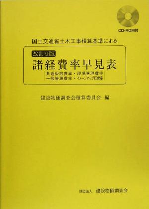 諸経費率早見表 国土交通省土木工事積算基準による