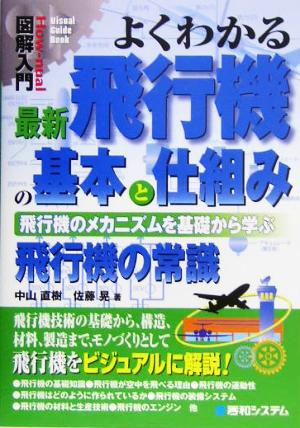 図解入門 よくわかる最新飛行機の基本と仕組み 飛行機のメカニズムを基礎から学ぶ飛行機の常識 How-nual Visual Guide Book