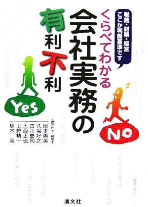 くらべてわかる会社実務の有利不利 税務・財務・経営 ここが判断基準です