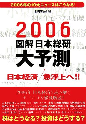 図解 日本総研大予測(2006)