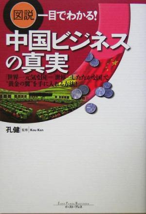 図説 一目でわかる！中国ビジネスの真実 「世界一元気な国」=「世界一したたかな国」で“黄金の翼