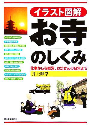 イラスト図解 お寺のしくみ 仕事から寺経営、お坊さんの日常まで