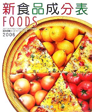 新食品成分表(2006)