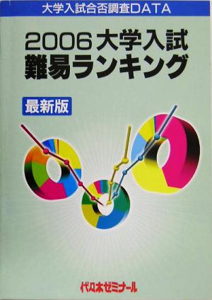 大学入試難易ランキング 最新版(2006)