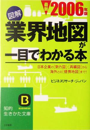 図解 業界地図が一目でわかる本(最新2006年版) 日本企業の「勢力図」・「再編図」から海外との「提携地図」まで！ 知的生きかた文庫