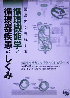 関連図で理解する循環機能学と循環器疾患のしくみ