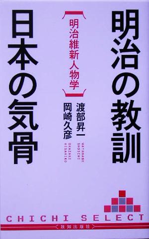 明治の教訓 日本の気骨 明治維新人物学