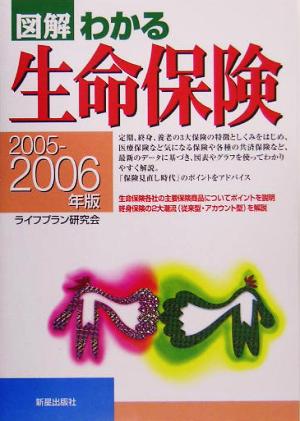 図解 わかる生命保険(2005-2006年版)