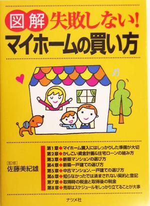 図解 失敗しない！マイホームの買い方