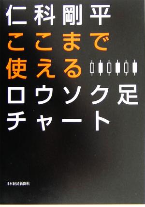 ここまで使えるロウソク足チャート