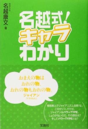 名越式！キャラわかり