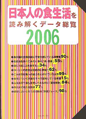 日本人の食生活を読み解くデータ総覧(2006)