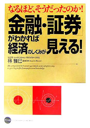 「金融・証券」がわかれば経済のしくみが見える！ なるほど、そうだったのか！