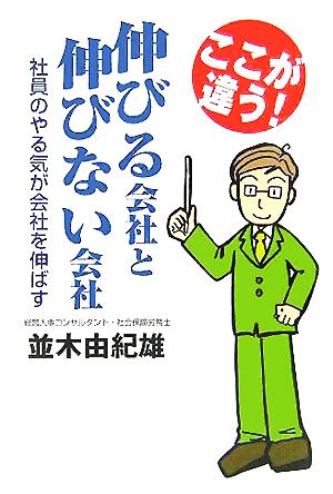 ここが違う！伸びる会社と伸びない会社 社員のやる気が会社を伸ばす