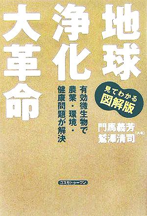 地球浄化大革命 有効微生物で農業・環境・健康問題が解決