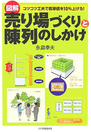 図解 売り場づくりと陳列のしかけ コツコツ工夫で客単価を10%上げる！