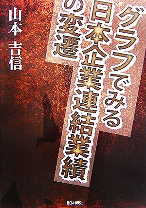 グラフでみる日本企業連結業績の変遷