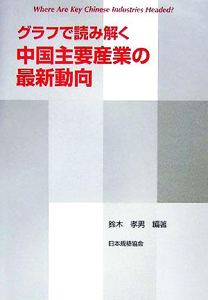 グラフで読み解く中国主要産業の最新動向