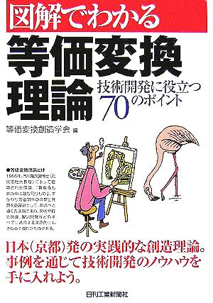 図解でわかる等価変換理論 技術開発に役立つ70のポイント