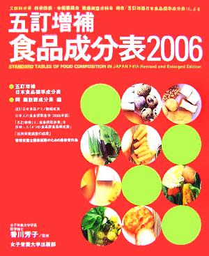 五訂増補食品成分表(2006)