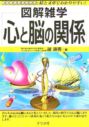 心と脳の関係 図解雑学