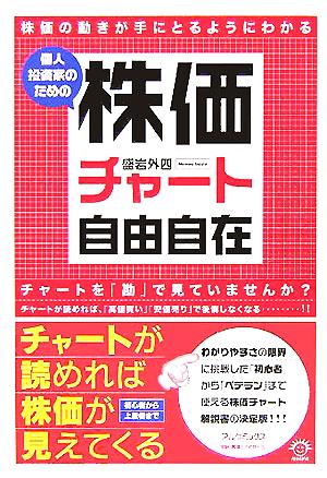 株価チャート自由自在 個人投資家のための