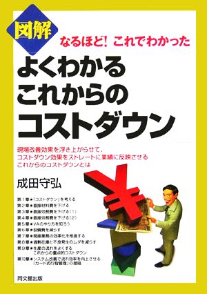 図解 よくわかるこれからのコストダウン なるほど！これでわかった DO BOOKS