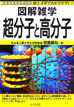 超分子と高分子 図解雑学