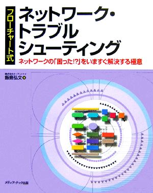 フローチャート式 ネットワーク・トラブルシューティング ネットワークの「困った!?」をいますぐ解決する極意