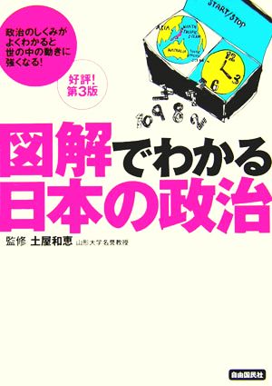 図解でわかる日本の政治